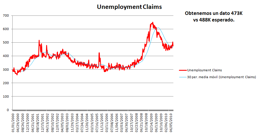 1732_unemployment_claims.png